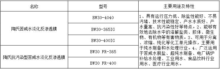 陶氏膜.jpg