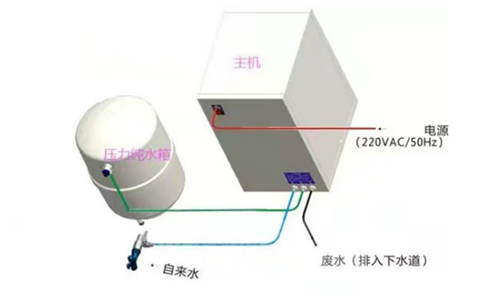 安装图_副本_副本.png