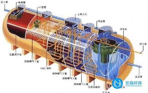 不锈钢EDI纯水设备